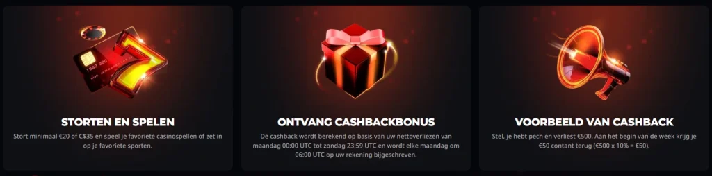Instant Casino Storten en Spelen met cashback bonus uitleg